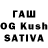 МАРИХУАНА тримм Prathu Gowda